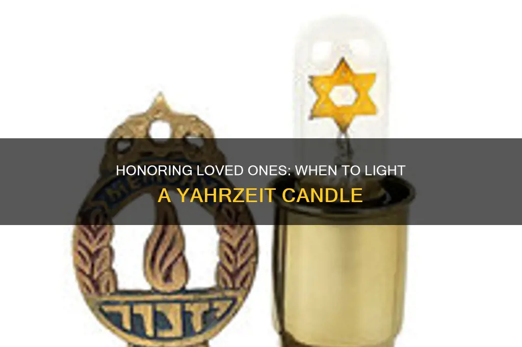 when do yoy light a candle for yarhzeit