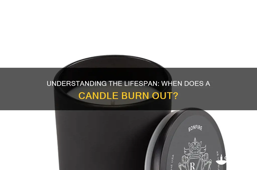when does a candle run out