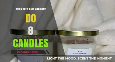 Bath & Body Works 8 Candles Sale Dates: What to Know
