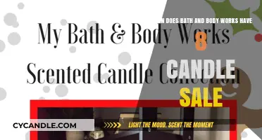 Bath & Body Works 8-Candle Sale Dates: Your Ultimate Guide