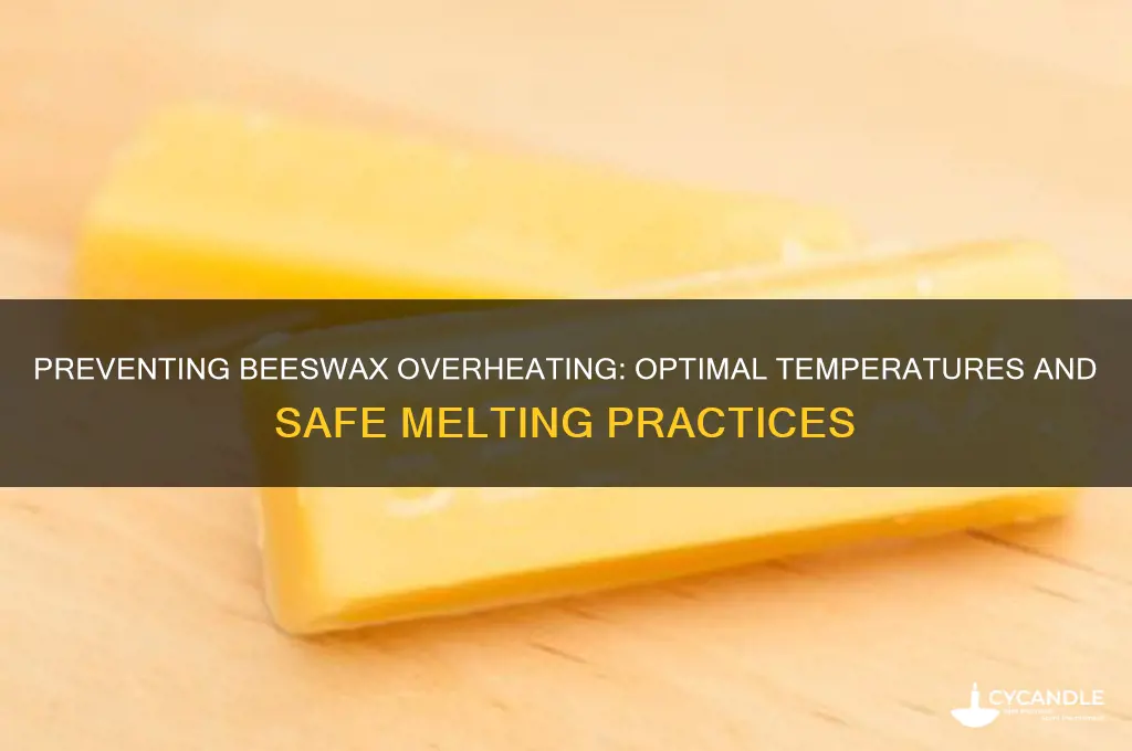 when does beeswax overheat