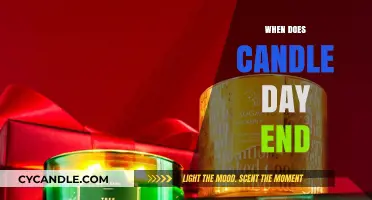 Candle Day: When Does the Sale End?