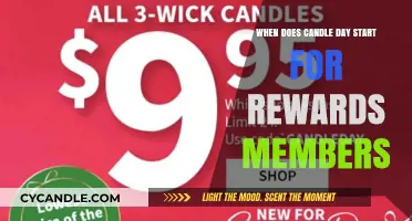 Rewards Members: When Does Candle Day Start?