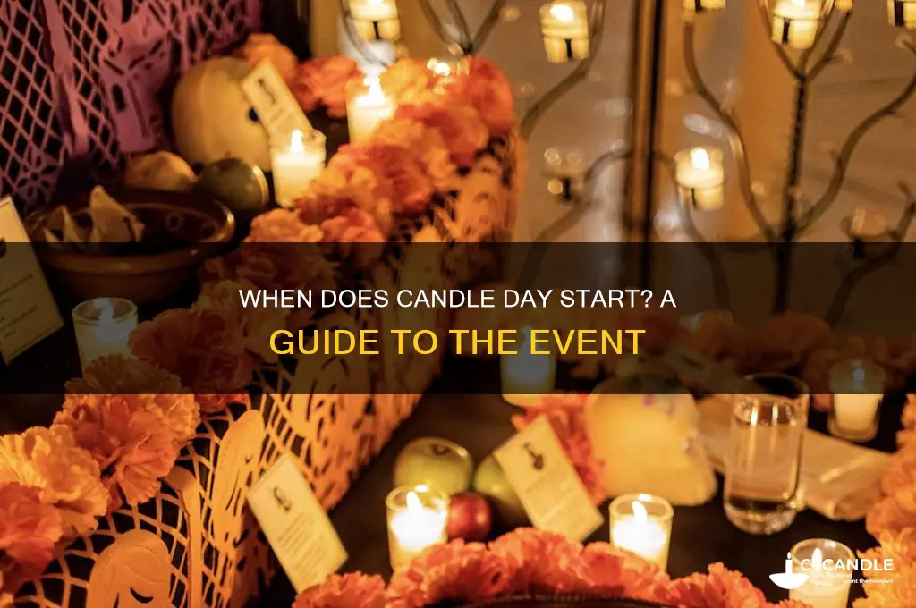 when does candle day start