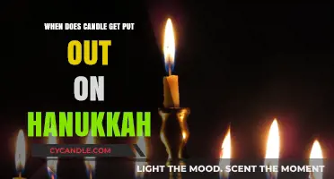 Hanukkah Candle Extinguishing: Understanding the Timing of the Festival of Lights