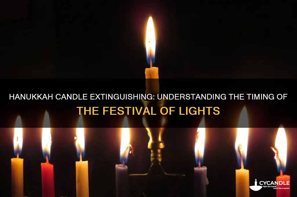 when does candle get put out on hanukkah