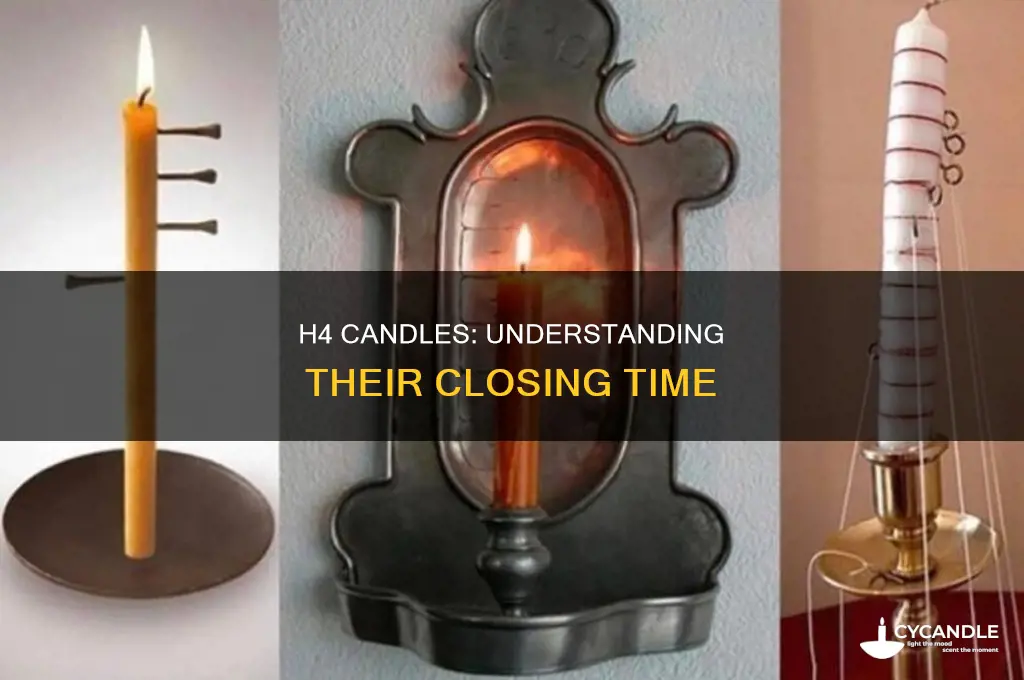 when does h4 candle close