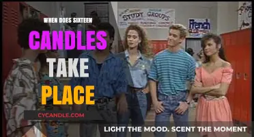 The 1980s Setting of Sixteen Candles