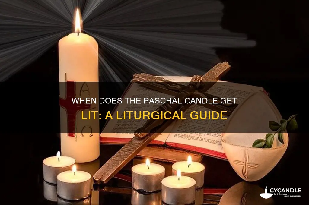 when does the paschal candle get lit