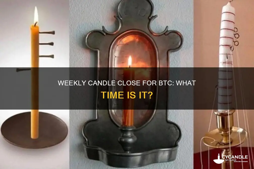when does the weekly candle close for btc