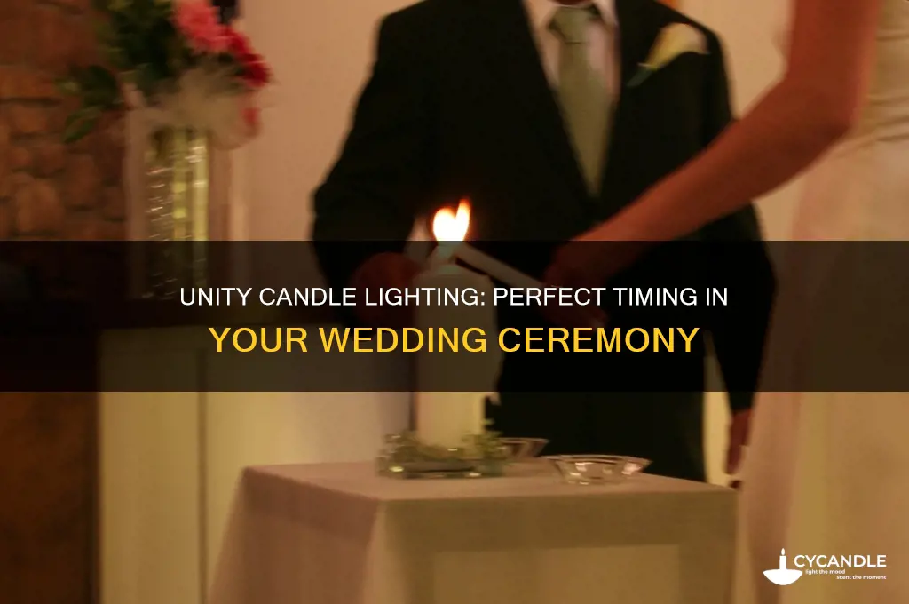 when during the ceremony do you light the unity candle