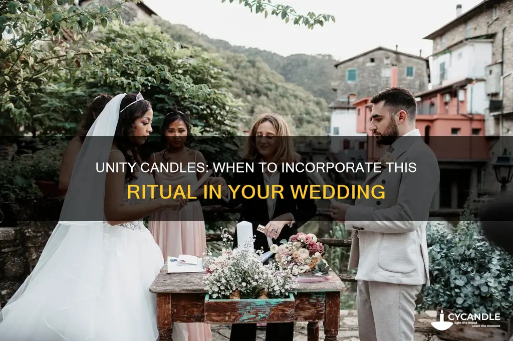 when in wedding do you do unity candle