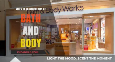 Candle Day Deals at Bath & Body Works: When and What to Expect