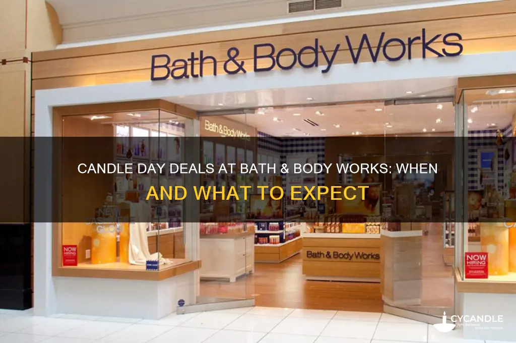 when is $8 candle day at bath and body