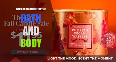Biggest Bath & Body Works Sale: 10-Candle Day