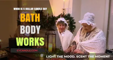 Bath & Body Works $5 Candle Day: Dates and Deals Revealed