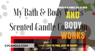 Bath and Body Works 8 Candle Day: Date and Deals
