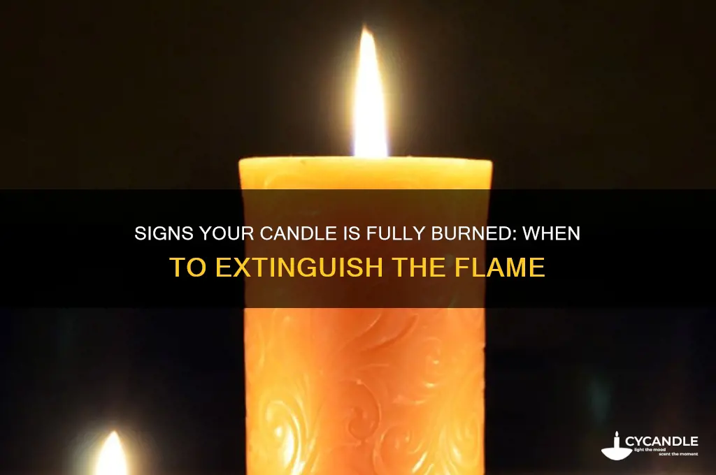 when is a candle done burning