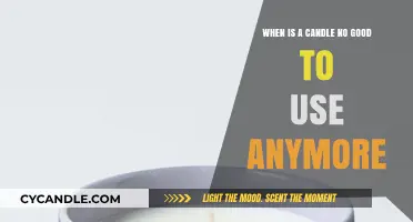 When to Retire Your Candle: Signs It's Time to Let Go
