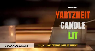 Lighting Yahrzeit Candles: Honoring the Dead