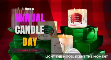 Candle Day: Annual Event for Candle Enthusiasts