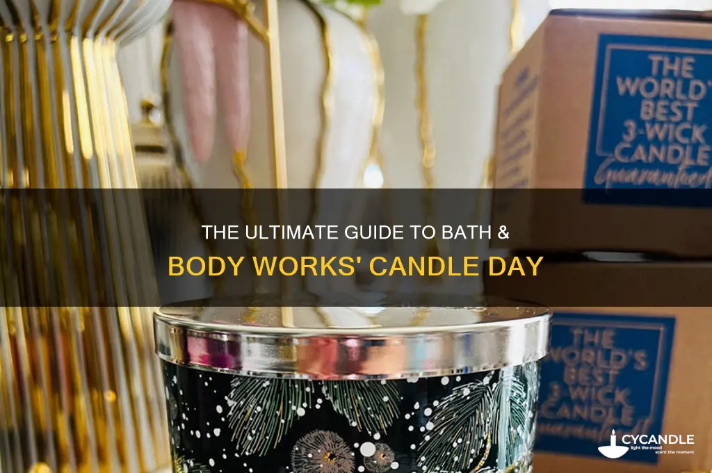 when is ath and body wirks candle day