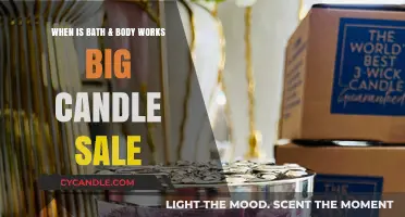 Bath & Body Works Big Candle Sale Dates: Your Ultimate Guide