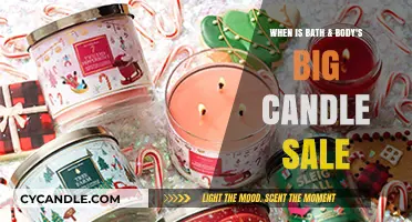 Bath & Body Works: Annual Candle Sale Dates Revealed