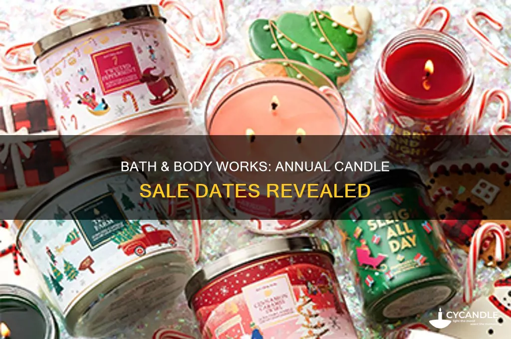when is bath & body