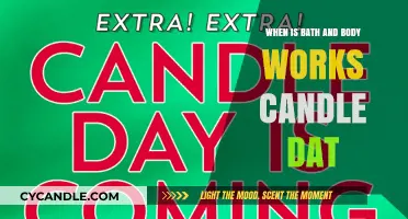 Bath and Body Works Candle Day: Mark Your Calendar for Savings