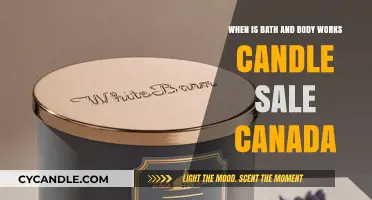 Bath & Body Works Canada Candle Sale Dates: Your Ultimate Guide