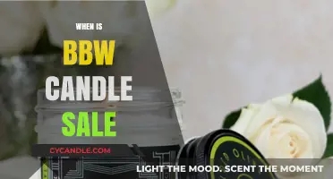 BBW Candle Sale: Dates, Deals, and Discounts
