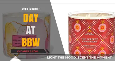 Candle Day at BBW: Best Deals of the Year