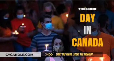 Canada's Candle Day: Date, Deals, and Festive Celebrations