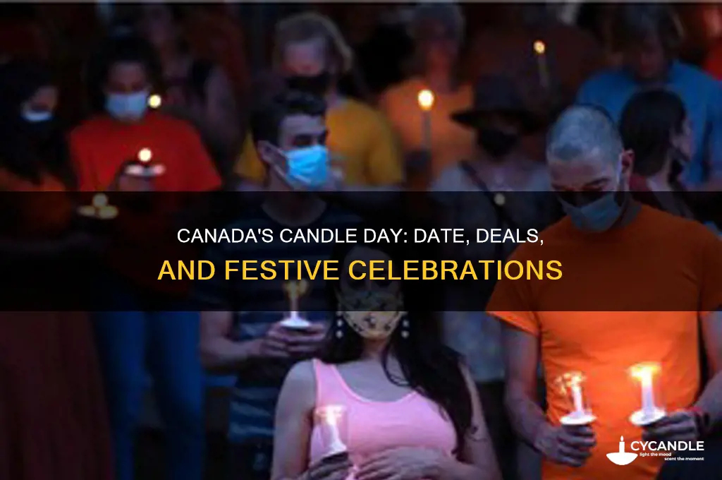 when is candle day in canada