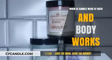 When Does Bath & Body Works Celebrate Candle Week?