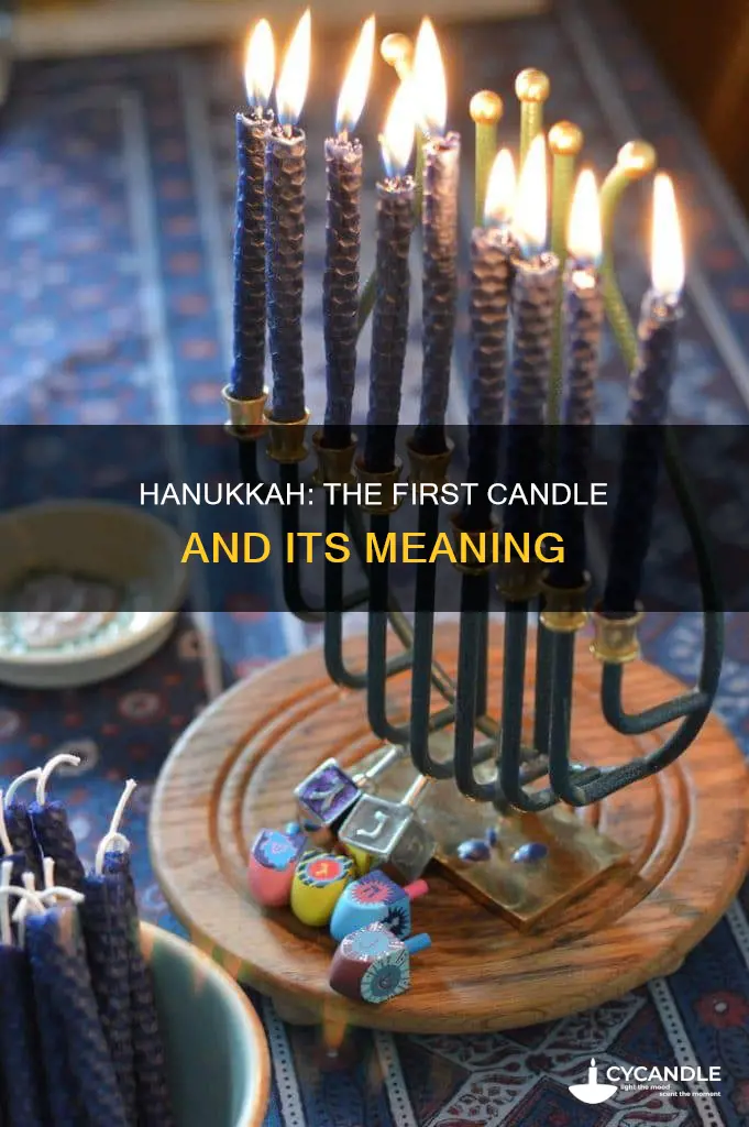 when is first candle of hanukkah
