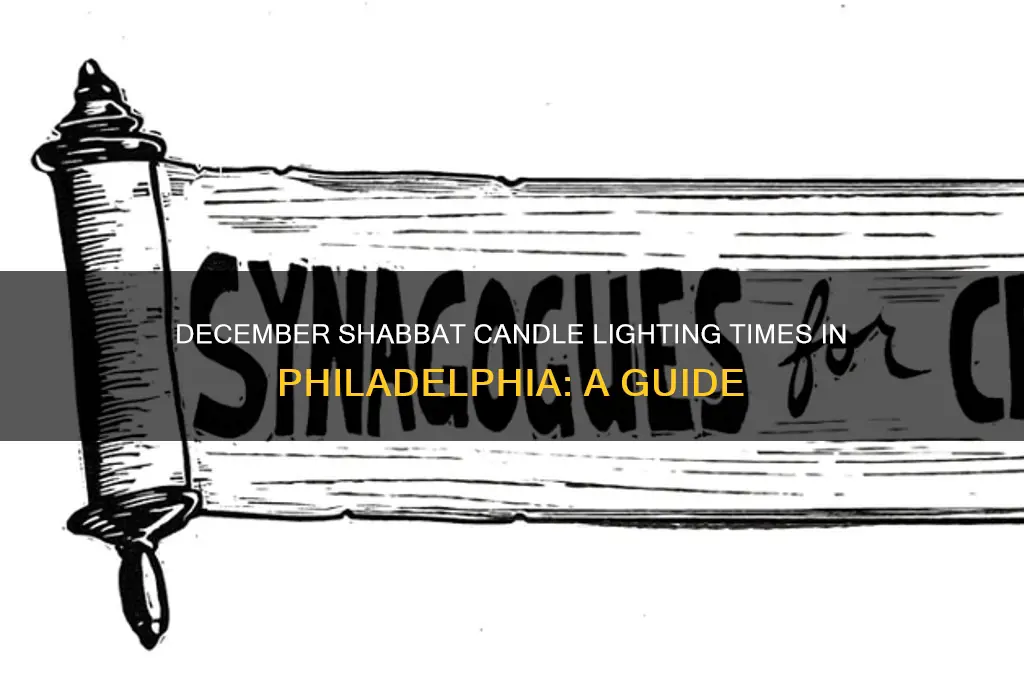 when is shabbat candle lighting in philly in december