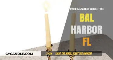 Shabbat Candle Lighting Times for Bal Harbour, Florida