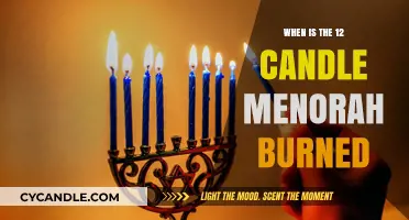When and Why the 12-Candle Menorah is Lit