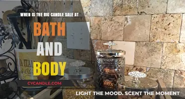 Biggest Bath and Body Works Candle Sale: Dates Revealed