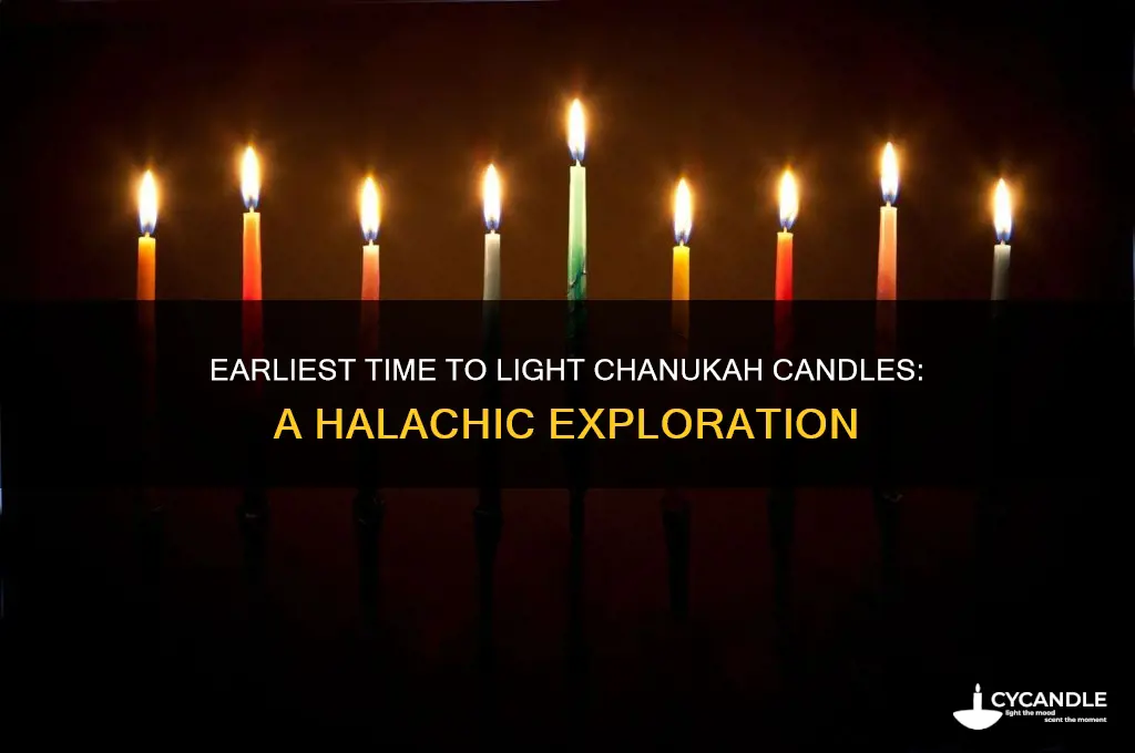 when is the earliest ime we can light chanukah candles