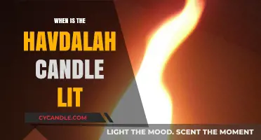 The Havdalah Candle: When Is It Lit?