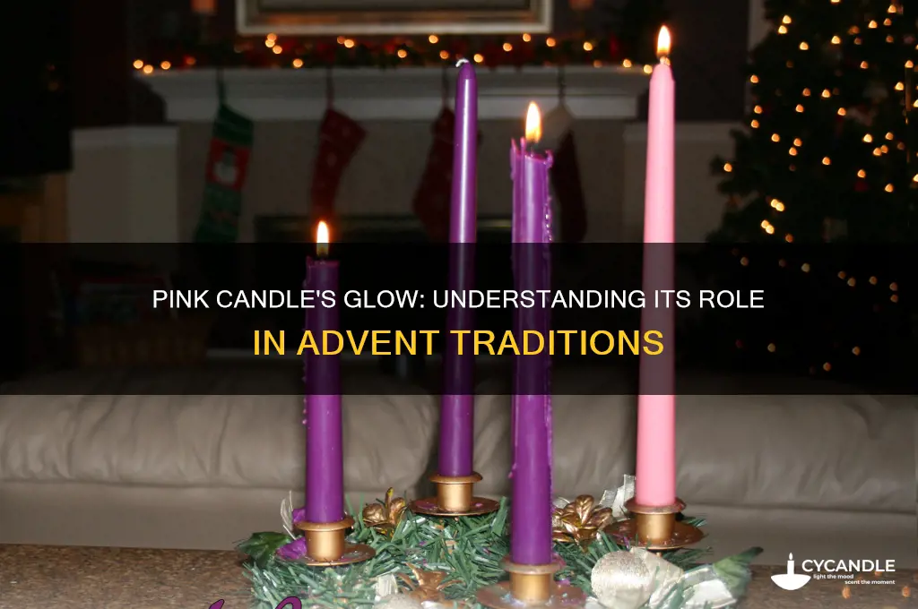when is the pink candle lighted in advent