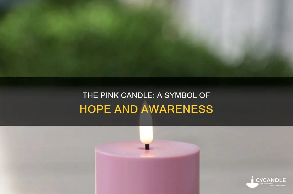 when is the pink candle lit