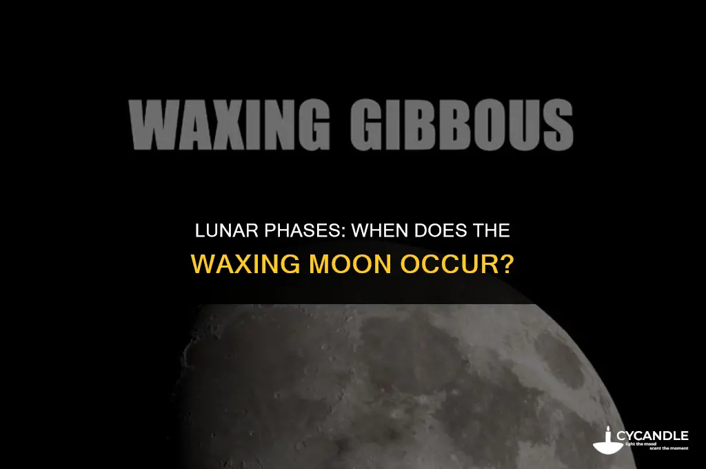 when is the waxing moon