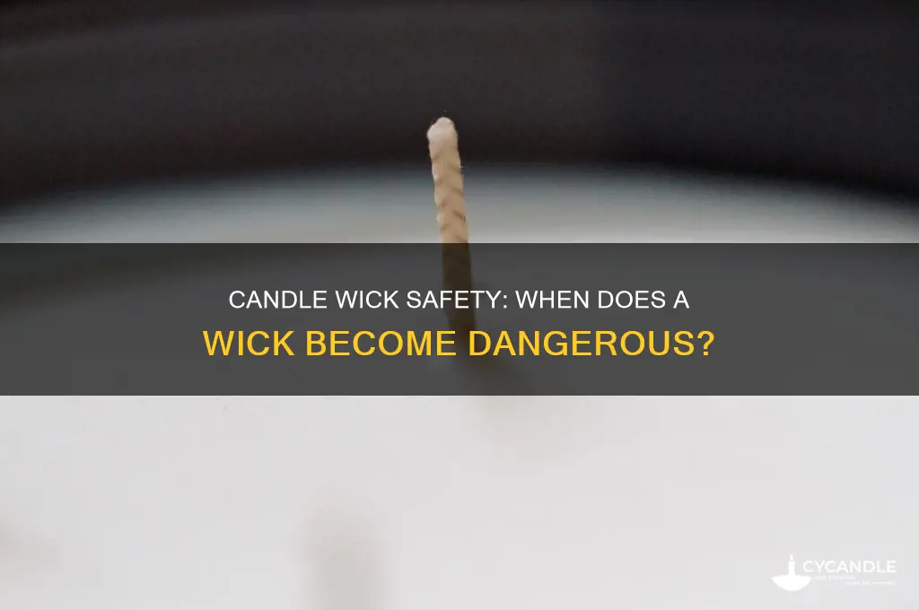 when is the wick on a candle dangerous