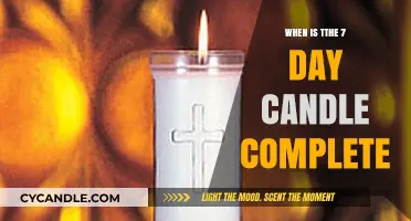 The Week-Long Candle: When Does It End?