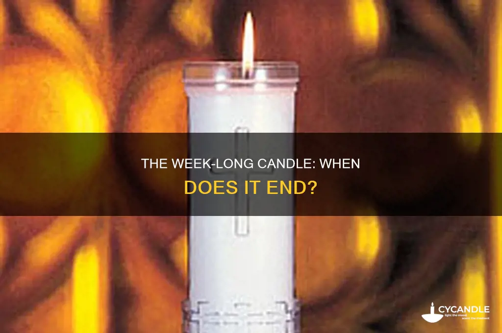 when is tthe 7 day candle complete