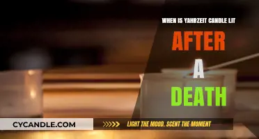 Honoring the Dead: Lighting Yahrzeit Candles After a Loss